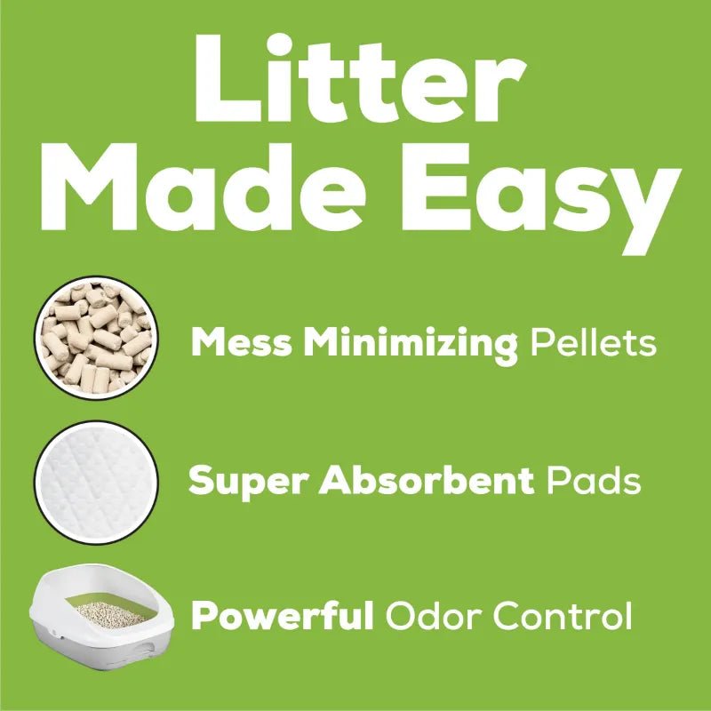 Purina Tidy Cats Litter Box System - YourCatNeeds